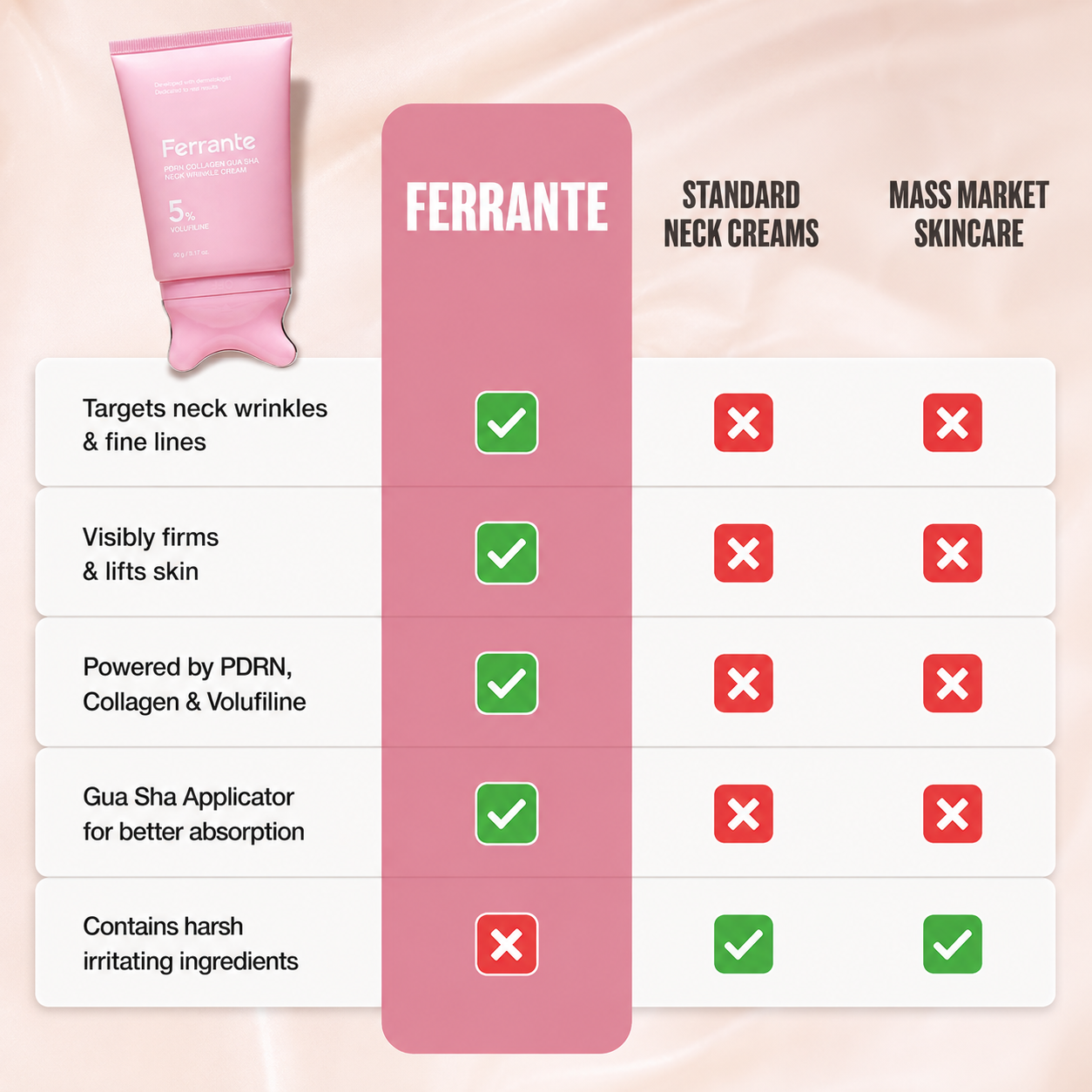 Neck Cream Serum